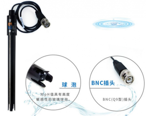 E-201型復合電極（塑殼不可充，適合戶外應用）