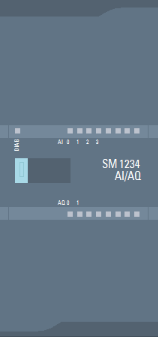 模擬量 I/O 模塊 AI4 + AQ2；插入式端子排；輸入：13 位，2.5V、5V、10V，0/4 到 20mA；可選擇頻率抑制；可選擇濾波；診斷可組態；輸出：+/-10V，0 到 20mA；診斷可組態；可選擇輸出替代值