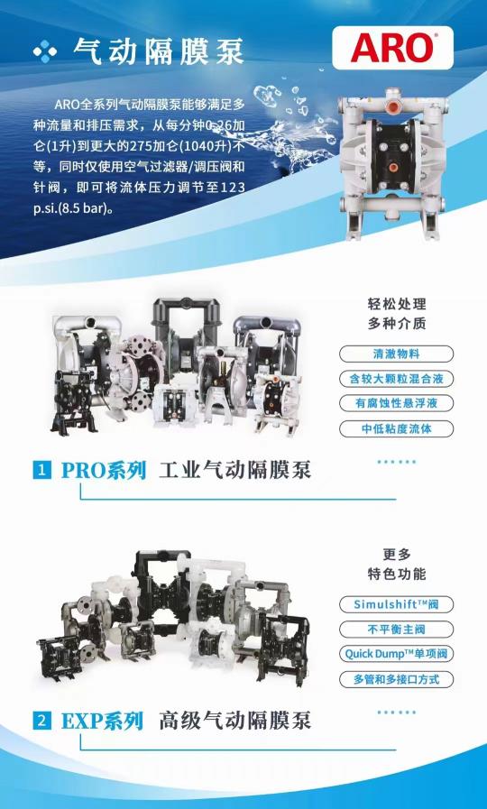 輸送各行業需要輸送液體，操作簡單可以做自吸啟動，可調節氣壓或流體背壓以滿足不同流量的需求，可以處理磨損性很強和對剪切敏感的物料。