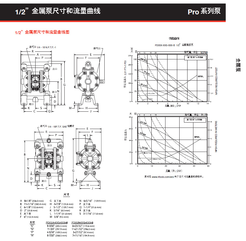 PD05P-AAS-STT詳情（3）.png