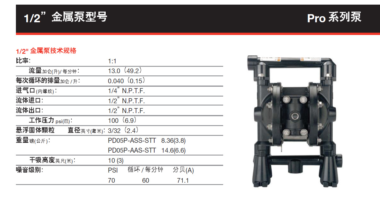 PD05P-AAS-STT詳情（1）.png