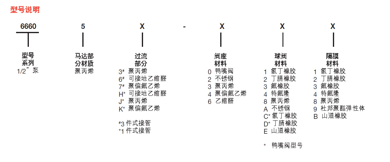 66605J-3EB詳情2.png