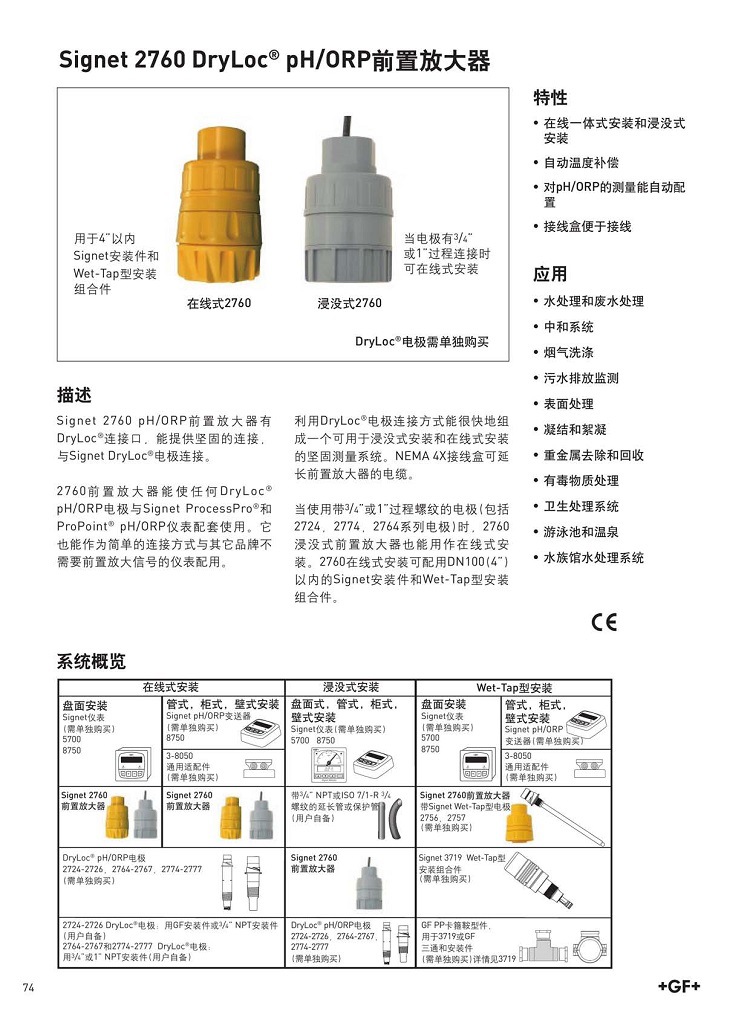 gf儀表_頁面_074