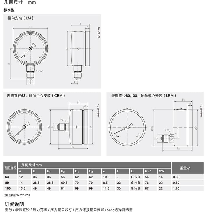 波登管壓力表213（2） (1).jpg
