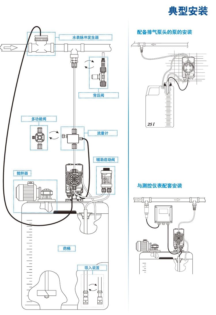 計量泵綜合樣本（高清)-11 (1).jpg