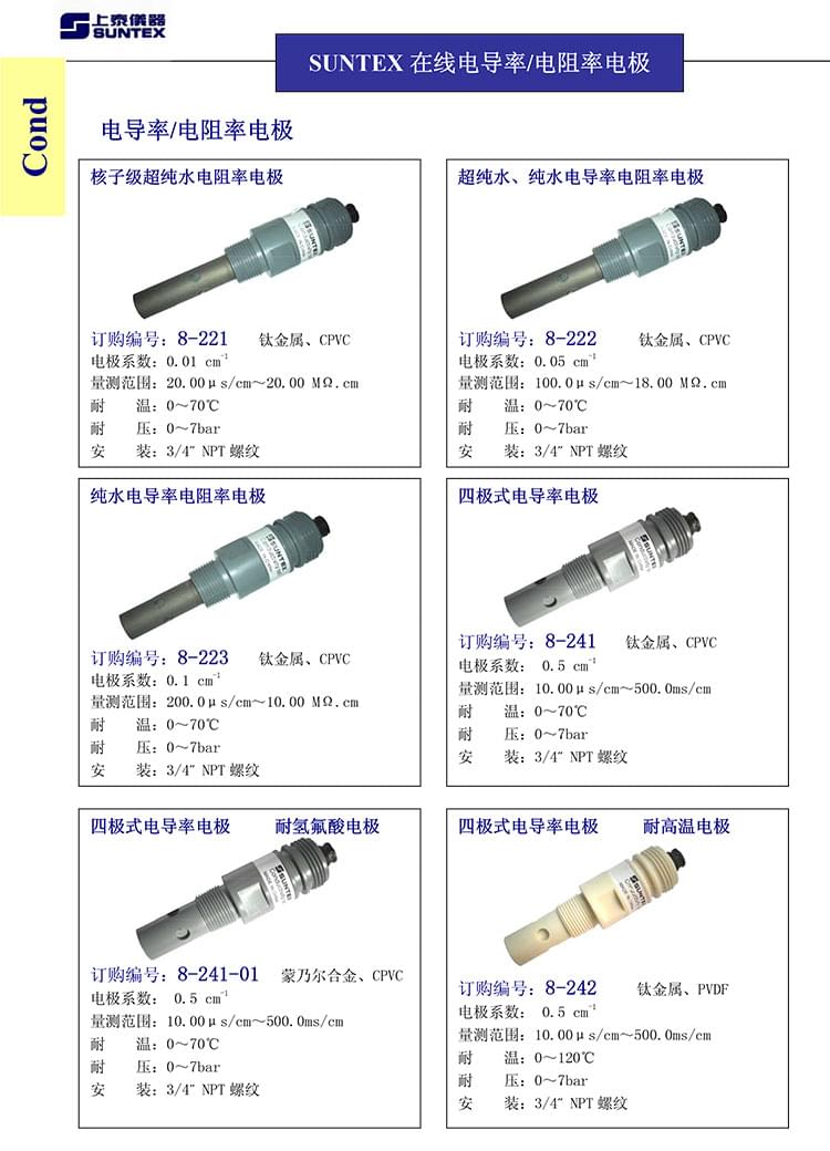 上泰儀器樣本2016-36 (1).jpg
