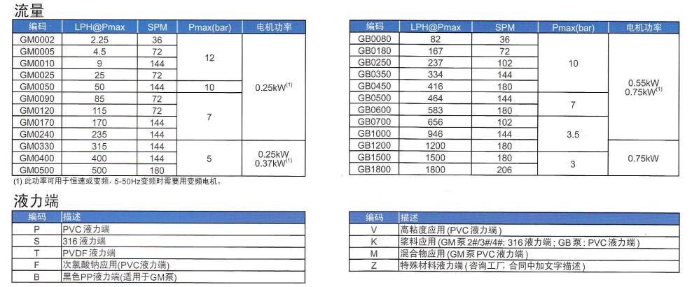 G系列1.jpg