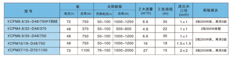 KCPM詳情頁.jpg