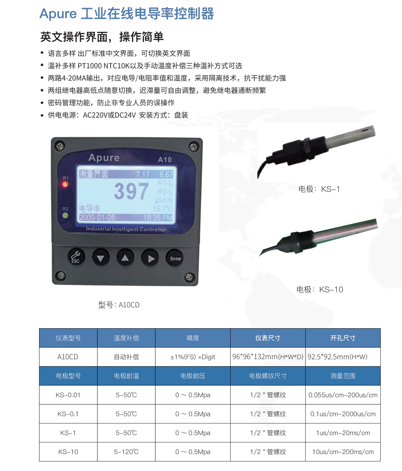 工業在線電導/電阻率控制器A10