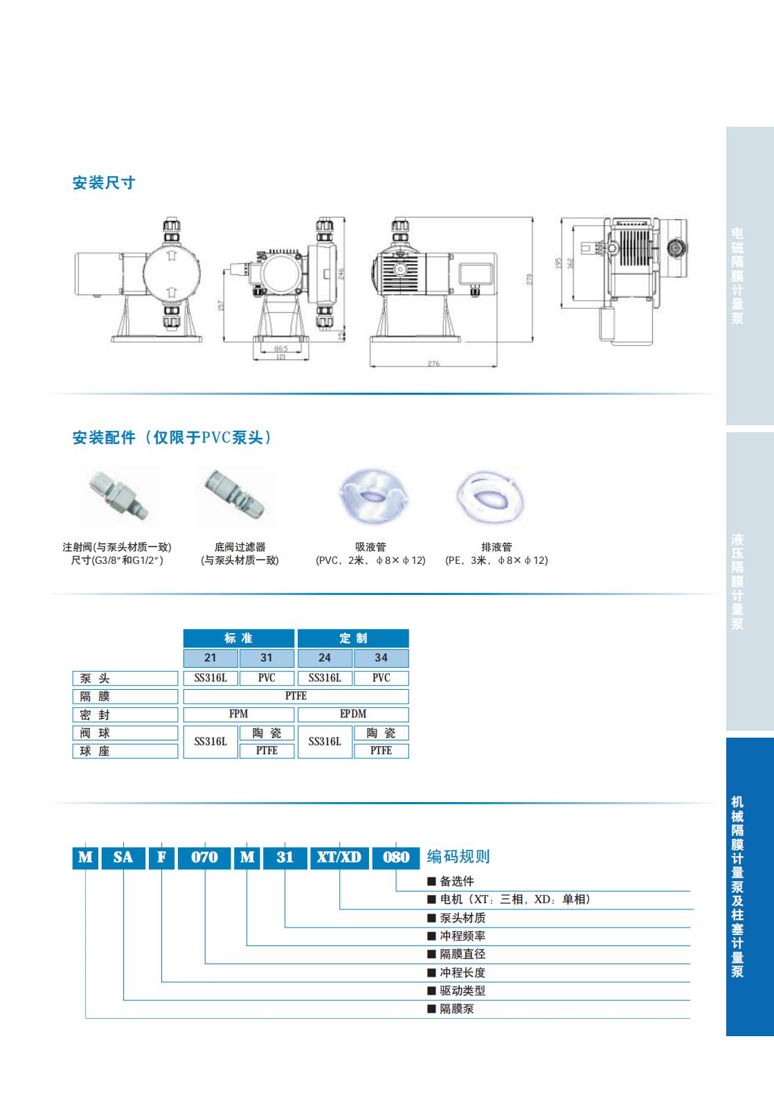 SEKO計量泵_40.jpg