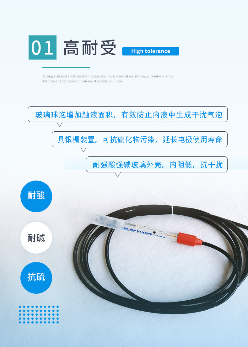 O1CN01Fs55Wm1cDHNGoLHRT_!!2954033566-0-cib.jpg